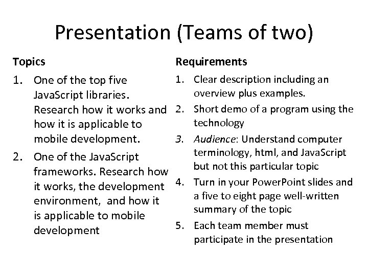 Presentation (Teams of two) Topics Requirements 1. One of the top five Java. Script