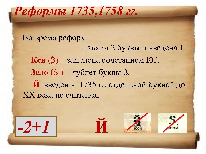 Реформы 1735, 1758 гг. Во время реформ изъяты 2 буквы и введена 1. Кси