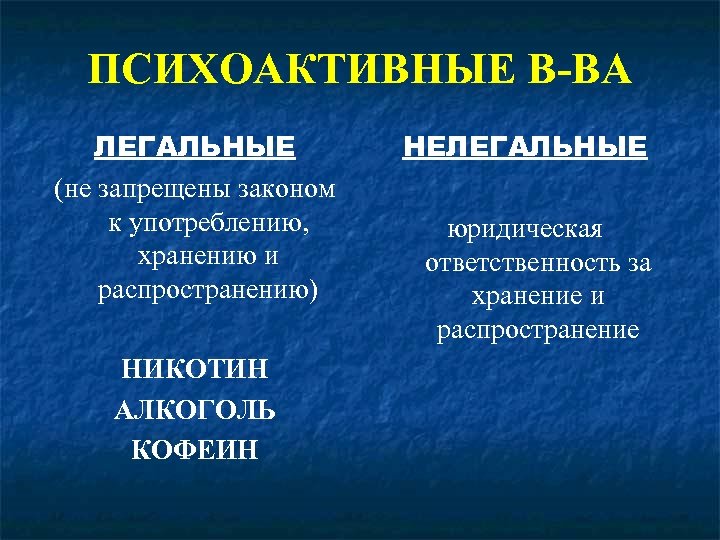 ПСИХОАКТИВНЫЕ В-ВА ЛЕГАЛЬНЫЕ (не запрещены законом к употреблению, хранению и распространению) НИКОТИН АЛКОГОЛЬ КОФЕИН