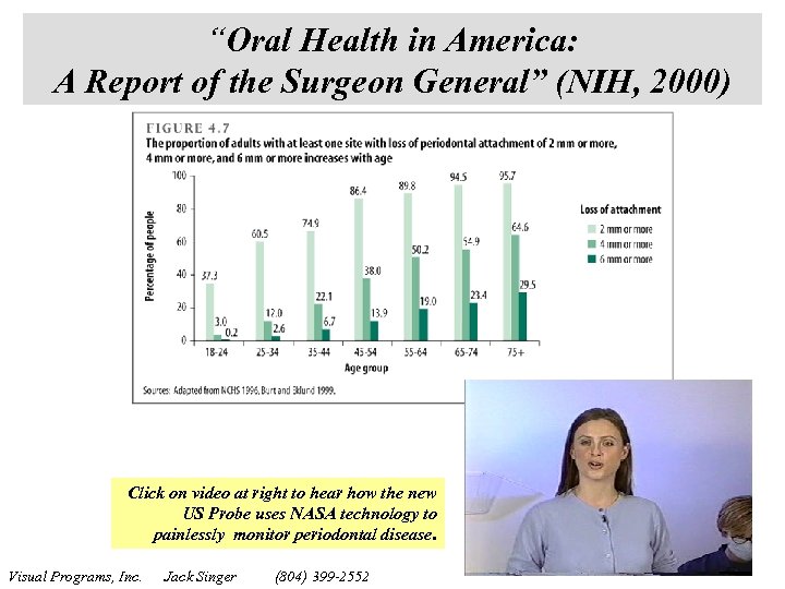 “Oral Health in America: A Report of the Surgeon General” (NIH, 2000) Click on