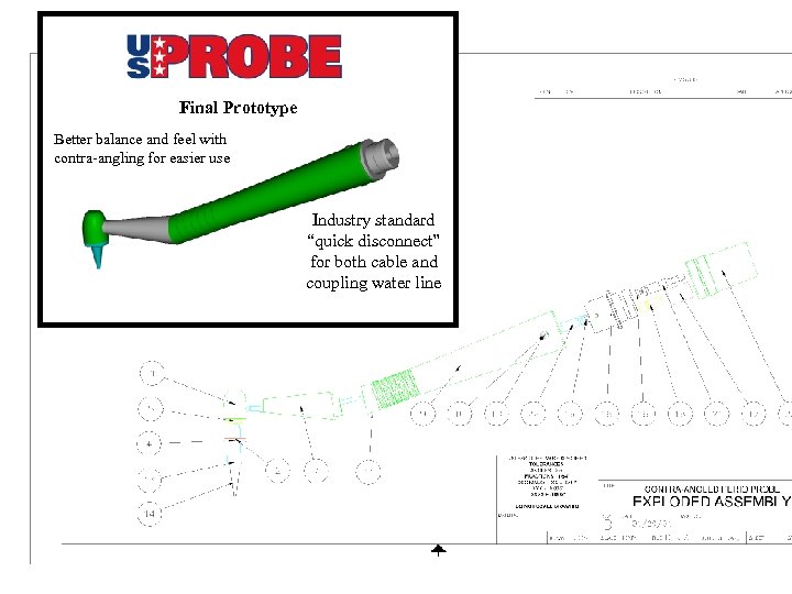 Final Prototype Better balance and feel with contra-angling for easier use Industry standard “quick