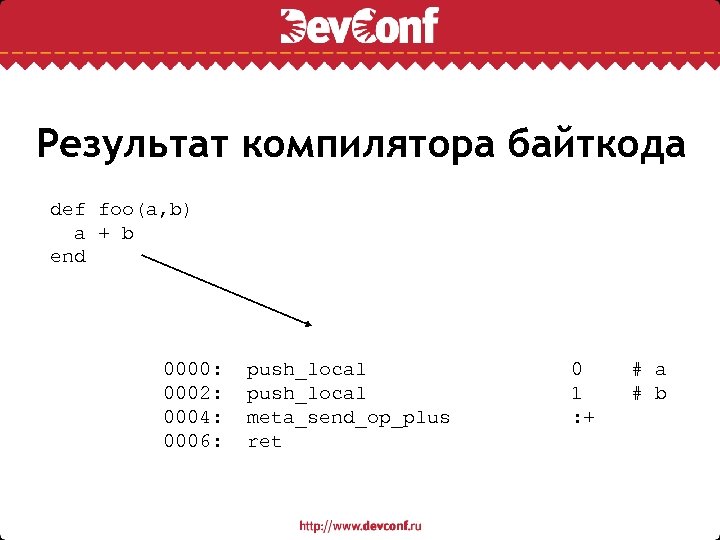 Результат компилятора байткода def foo(a, b) a + b end 0000: push_local 0 #