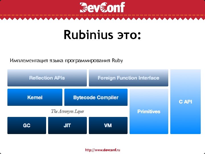 Rubinius это: Имплементация языка программирования Ruby 