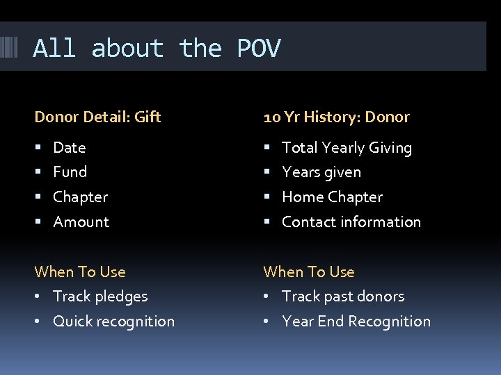 All about the POV Donor Detail: Gift 10 Yr History: Donor Date Total Yearly