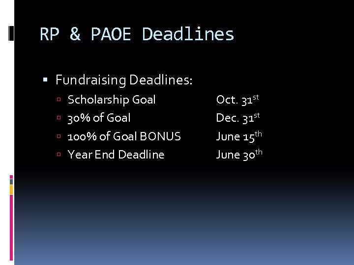 RP & PAOE Deadlines Fundraising Deadlines: Scholarship Goal 30% of Goal 100% of Goal