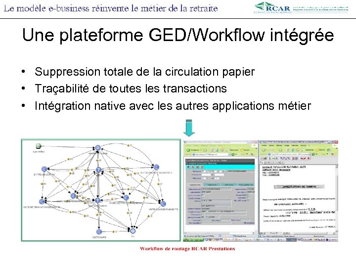 Une plateforme GED/Workflow intégrée • Suppression totale de la circulation papier • Traçabilité de