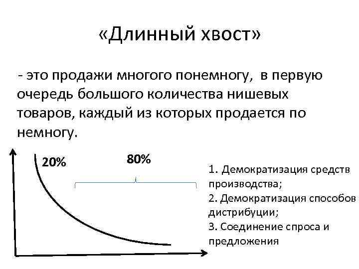  «Длинный хвост» - это продажи многого понемногу, в первую очередь большого количества нишевых
