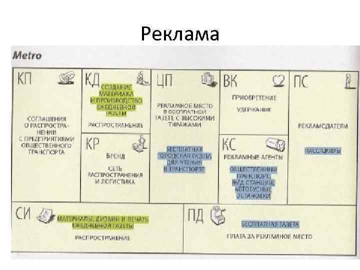 Реклама 