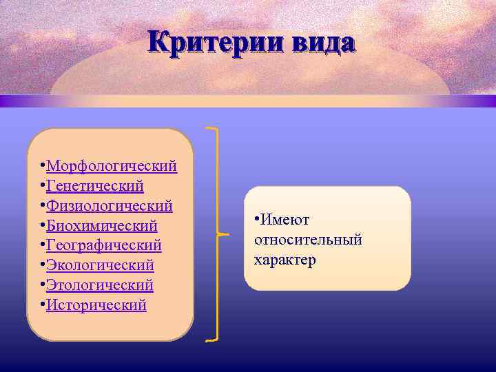 Критерии вида • Морфологический • Генетический • Физиологический • Биохимический • Географический • Экологический