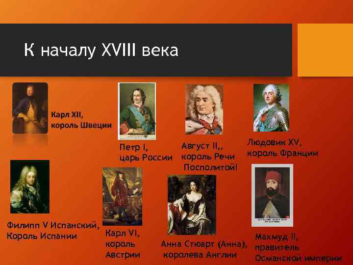 К началу XVIII века Петр I, царь России Филипп V Испанский, Карл VI, Король