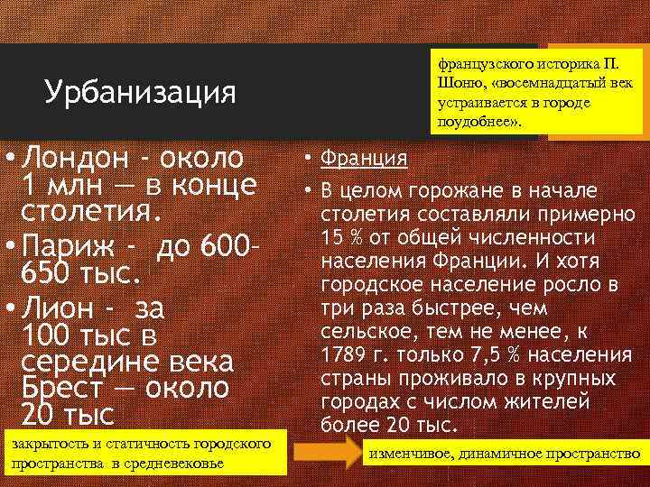 Урбанизация • Лондон - около 1 млн — в конце столетия. • Париж -