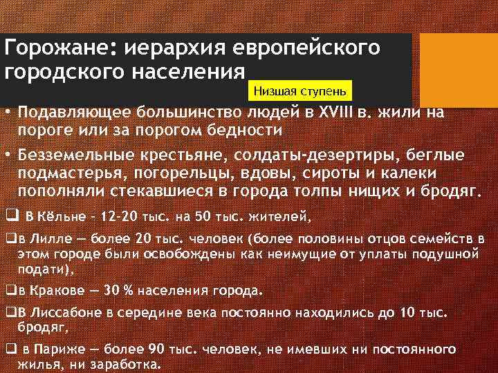 Горожане: иерархия европейского городского населения Низшая ступень • Подавляющее большинство людей в XVIII в.