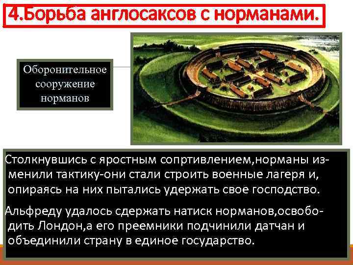 4. Борьба англосаксов с норманами. Оборонительное сооружение норманов Столкнувшись с яростным сопртивлением, норманы изменили