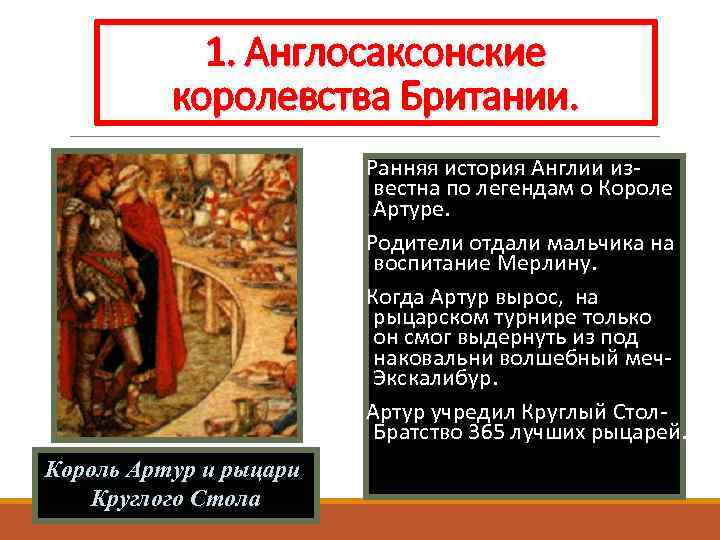 1. Англосаксонские королевства Британии. Ранняя история Англии известна по легендам о Короле Артуре. Родители