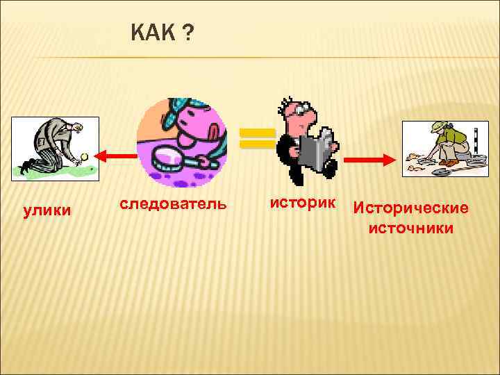 КАК ? улики следователь историк Исторические источники 