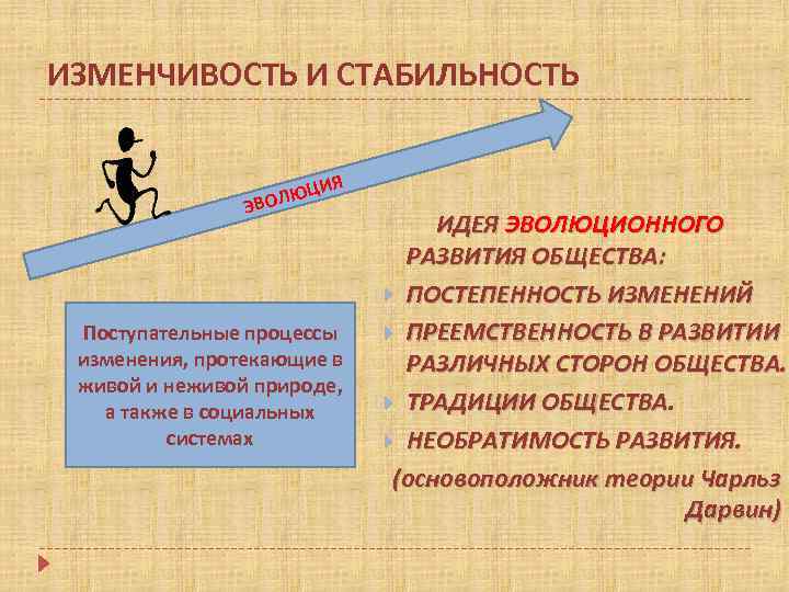 Что такое развитие общества. Устойчивость и изменчивость моральных норм картинки. Устойчивость и изменчивость моральных норм.