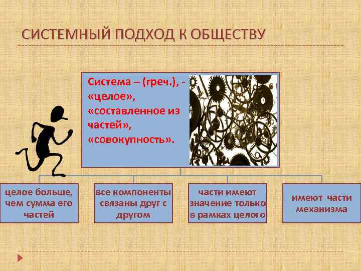 СИСТЕМНЫЙ ПОДХОД К ОБЩЕСТВУ Система – (греч. ), «целое» , «составленное из частей» ,