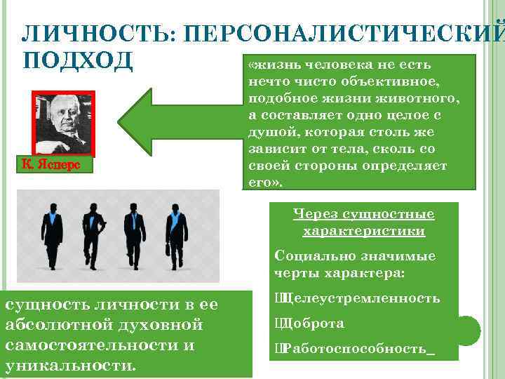 ЛИЧНОСТЬ: ПЕРСОНАЛИСТИЧЕСКИЙ ПОДХОД «жизнь человека не есть К. Ясперс нечто чисто объективное, подобное жизни