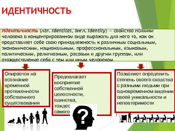 ИДЕНТИЧНОСТЬ Идентичность (лат. Identitas, англ. Identity) — свойство психики человека в концентрированном виде выражать