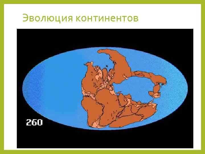 Эволюция континентов 