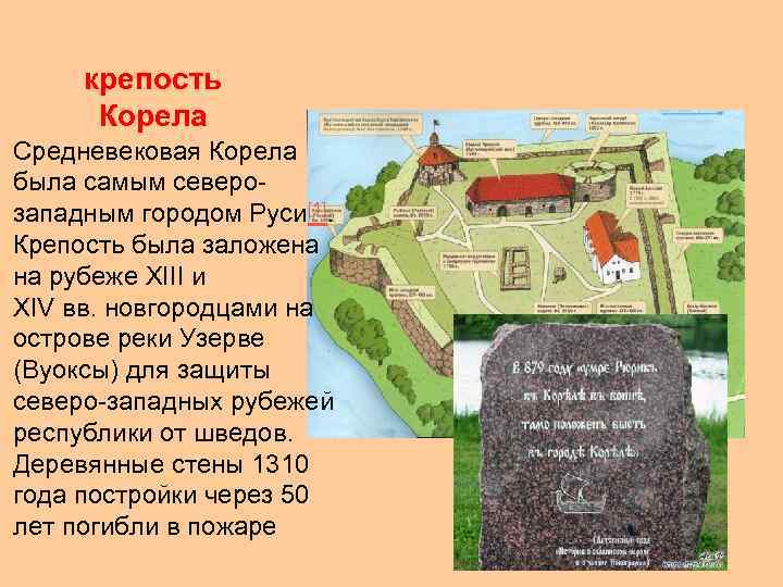 крепость Корела Средневековая Корела была самым северозападным городом Руси[1]. Крепость была заложена на рубеже