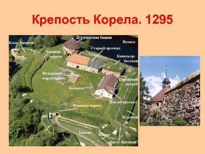 Крепость Корела. 1295 
