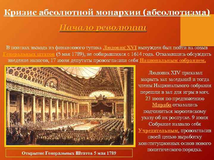Кризис абсолютной монархии (абсолютизма) Начало революции В поисках выхода из финансового тупика Людовик XVI