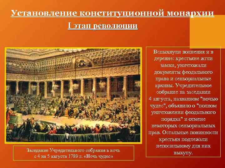 Установление конституционной монархии I этап революции Вспыхнули волнения и в деревне: крестьяне жгли замки,