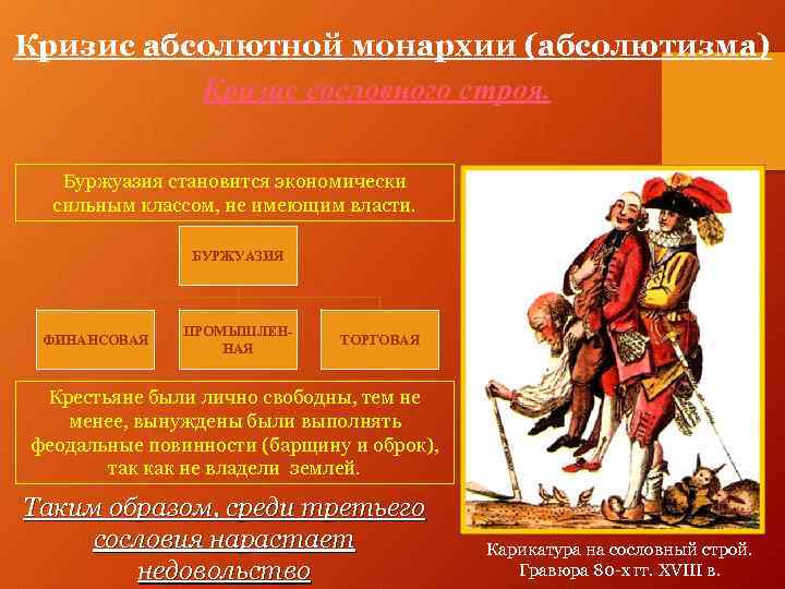 Кризис абсолютной монархии (абсолютизма) Кризис сословного строя. Буржуазия становится экономически сильным классом, не имеющим
