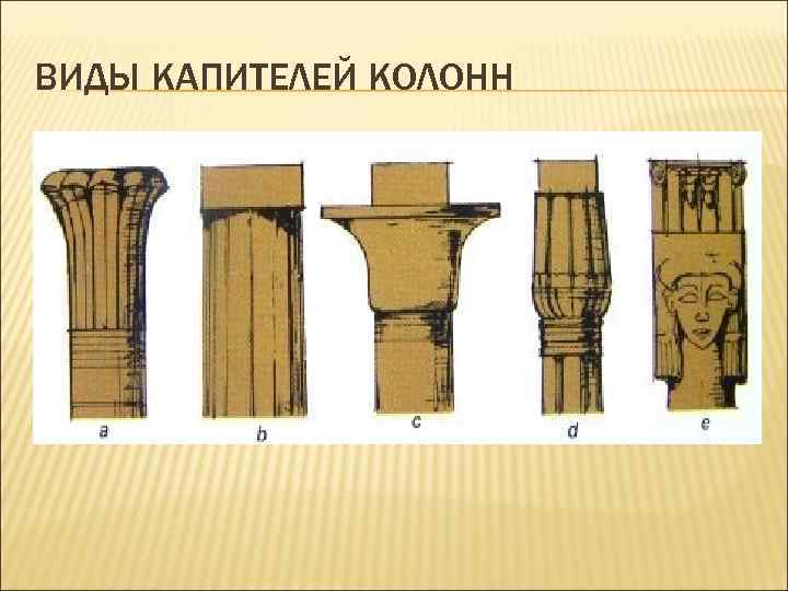 ВИДЫ КАПИТЕЛЕЙ КОЛОНН 