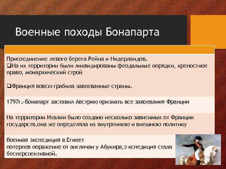 Военные походы Бонапарта Присоединение левого берега Рейна и Нидерландов. q. На их территории были
