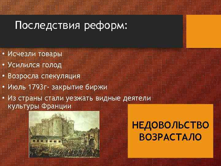 Последствия реформ: • • • Исчезли товары Усилился голод Возросла спекуляция Июль 1793 г-
