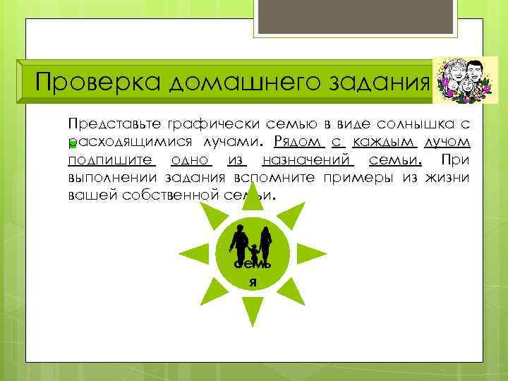 Проверка домашнего задания Представьте графически семью в виде солнышка с расходящимися лучами. Рядом с