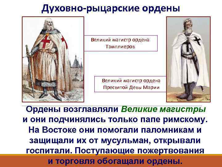 Духовно-рыцарские ордены Великий магистр ордена Тамплиеров Великий магистр ордена Пресвятой Девы Марии Ордены возглавляли