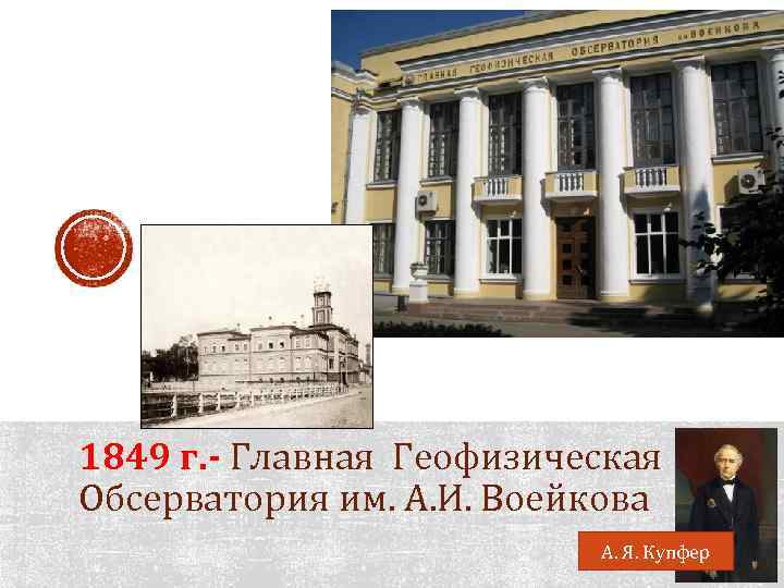 1849 г. - Главная Геофизическая Обсерватория им. А. И. Воейкова А. Я. Купфер 