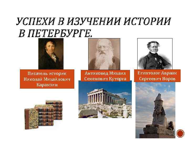 Писатель историк Николай Михайлович Карамзин Антиковед Михаил Семенович Куторга Египтолог Авраам Сергеевич Норов 