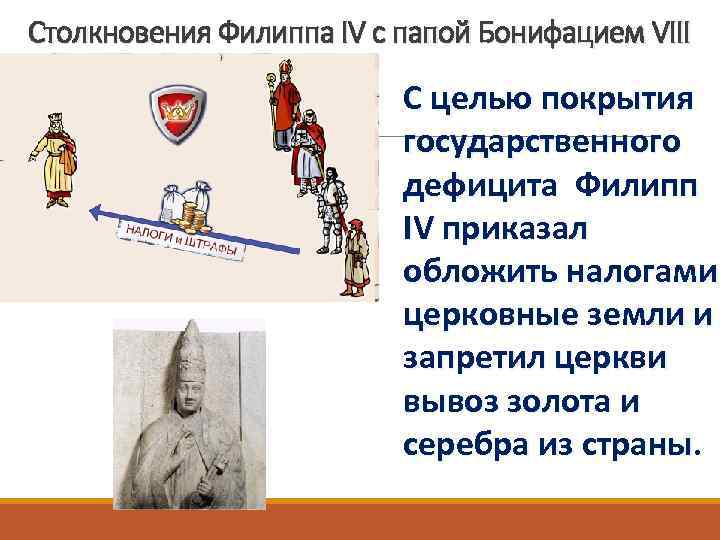 Столкновения Филиппа IV с папой Бонифацием VIII С целью покрытия государственного дефицита Филипп IV