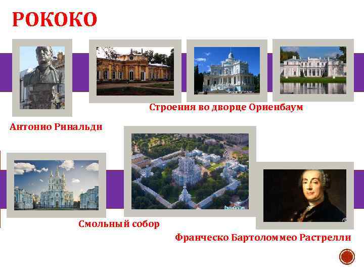 РОКОКО Строения во дворце Ориенбаум Антонио Ринальди Смольный собор Франческо Бартоломмео Растрелли 