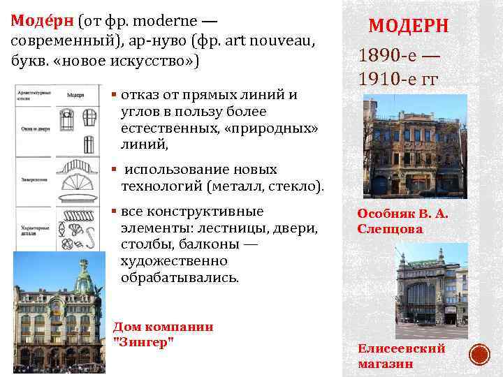 Моде рн (от фр. moderne — современный), ар-нуво (фр. art nouveau, букв. «новое искусство»
