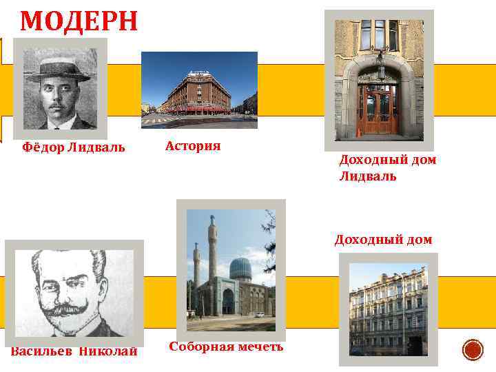 МОДЕРН Фёдор Лидваль Астория Доходный дом Лидваль Доходный дом Васильев Николай Соборная мечеть 