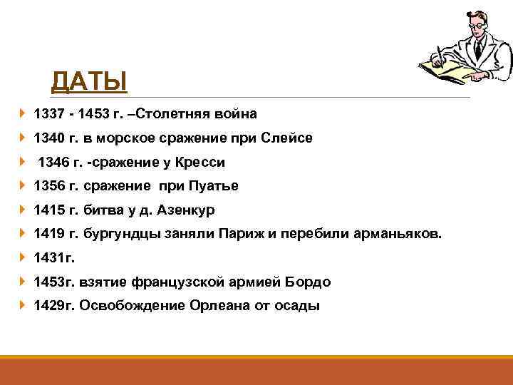 ДАТЫ 1337 - 1453 г. –Столетняя война 1340 г. в морское сражение при Слейсе