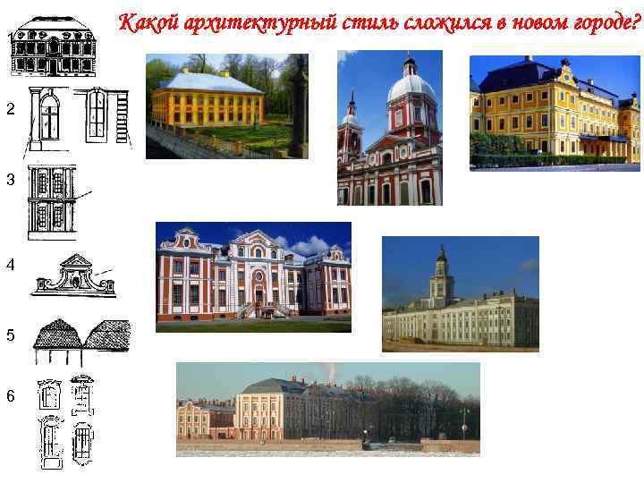 1 2 3 4 5 6 Какой архитектурный стиль сложился в новом городе? 