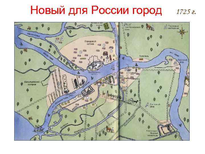 Новый для России город 1725 г. 