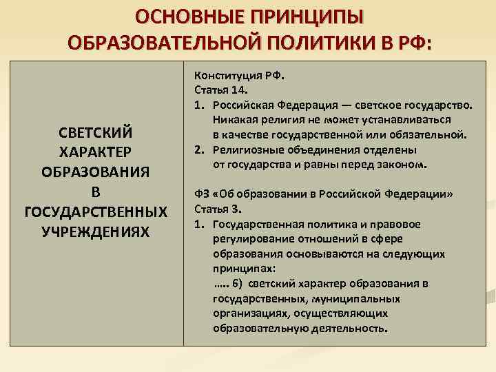 ОСНОВНЫЕ ПРИНЦИПЫ ОБРАЗОВАТЕЛЬНОЙ ПОЛИТИКИ В РФ: СВЕТСКИЙ ХАРАКТЕР ОБРАЗОВАНИЯ В ГОСУДАРСТВЕННЫХ УЧРЕЖДЕНИЯХ Конституция РФ.