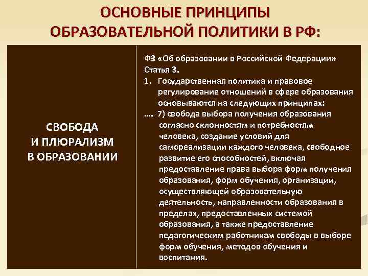 ОСНОВНЫЕ ПРИНЦИПЫ ОБРАЗОВАТЕЛЬНОЙ ПОЛИТИКИ В РФ: СВОБОДА И ПЛЮРАЛИЗМ В ОБРАЗОВАНИИ ФЗ «Об образовании