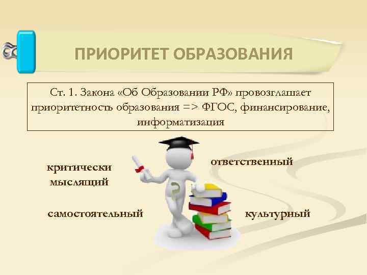 Презентация по обществу 8 класс образование