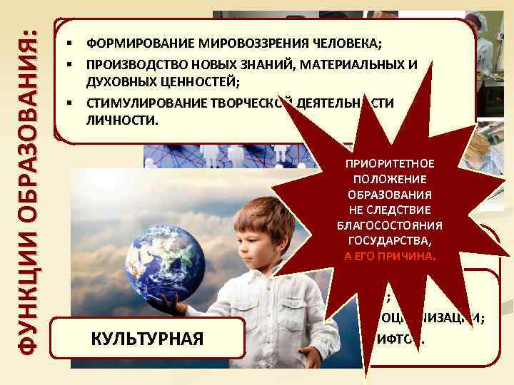 ФУНКЦИИ ОБРАЗОВАНИЯ: §ЭКОНОМИЧЕСКАЯ ФОРМИРОВАНИЕ МИРОВОЗЗРЕНИЯ ЧЕЛОВЕКА; § ПРОИЗВОДСТВО НОВЫХ ЗНАНИЙ, МАТЕРИАЛЬНЫХ И ДУХОВНЫХ ЦЕННОСТЕЙ;