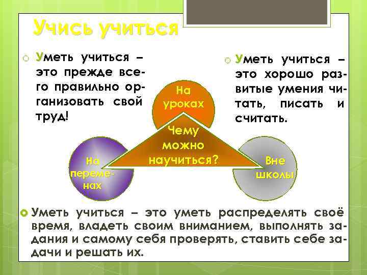 Учись учиться o Уметь учиться – это прежде всего правильно организовать свой труд! На