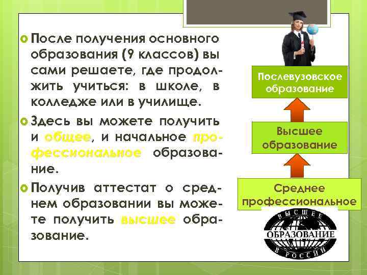  После получения основного образования (9 классов) вы сами решаете, где продолжить учиться: в