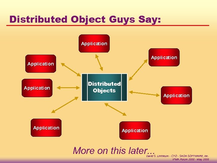 Distributed Object Guys Say: Application Application Distributed Objects Application More on this later. .